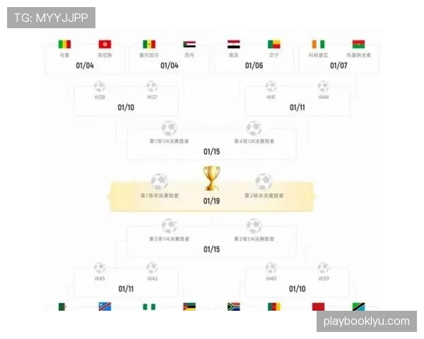 2026世界杯48队12小组赛制如何规定，小组前两名和小组第三如何出线