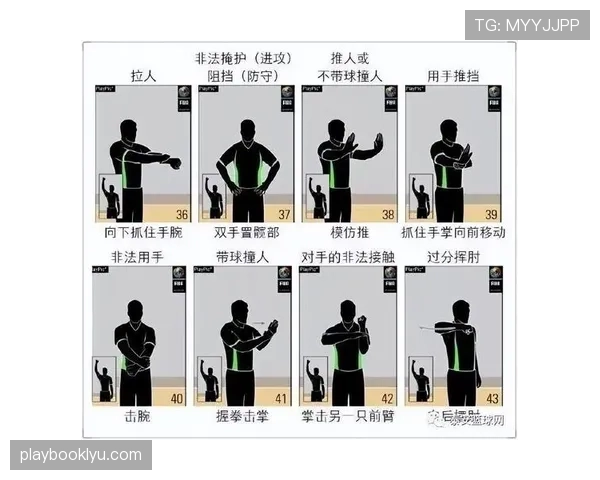 详细解析篮球裁判判罚流程的规则定义与执行标准规范 详细解析篮球裁判判罚流程的规则定义与执行标准规范