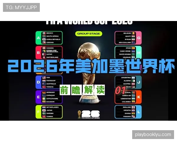 2026世界杯16强如何从32强产生