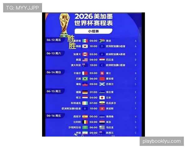 2026世界杯小组第一排名如何最终确定 2026世界杯小组第一排名如何最终确定